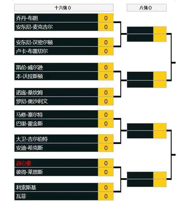 劳塔罗接着说：“我们经常向对手发起进攻，我们在对方半场夺回了很多球权，这会让你创造出很多机会，在上半场我们踢得很有强度。